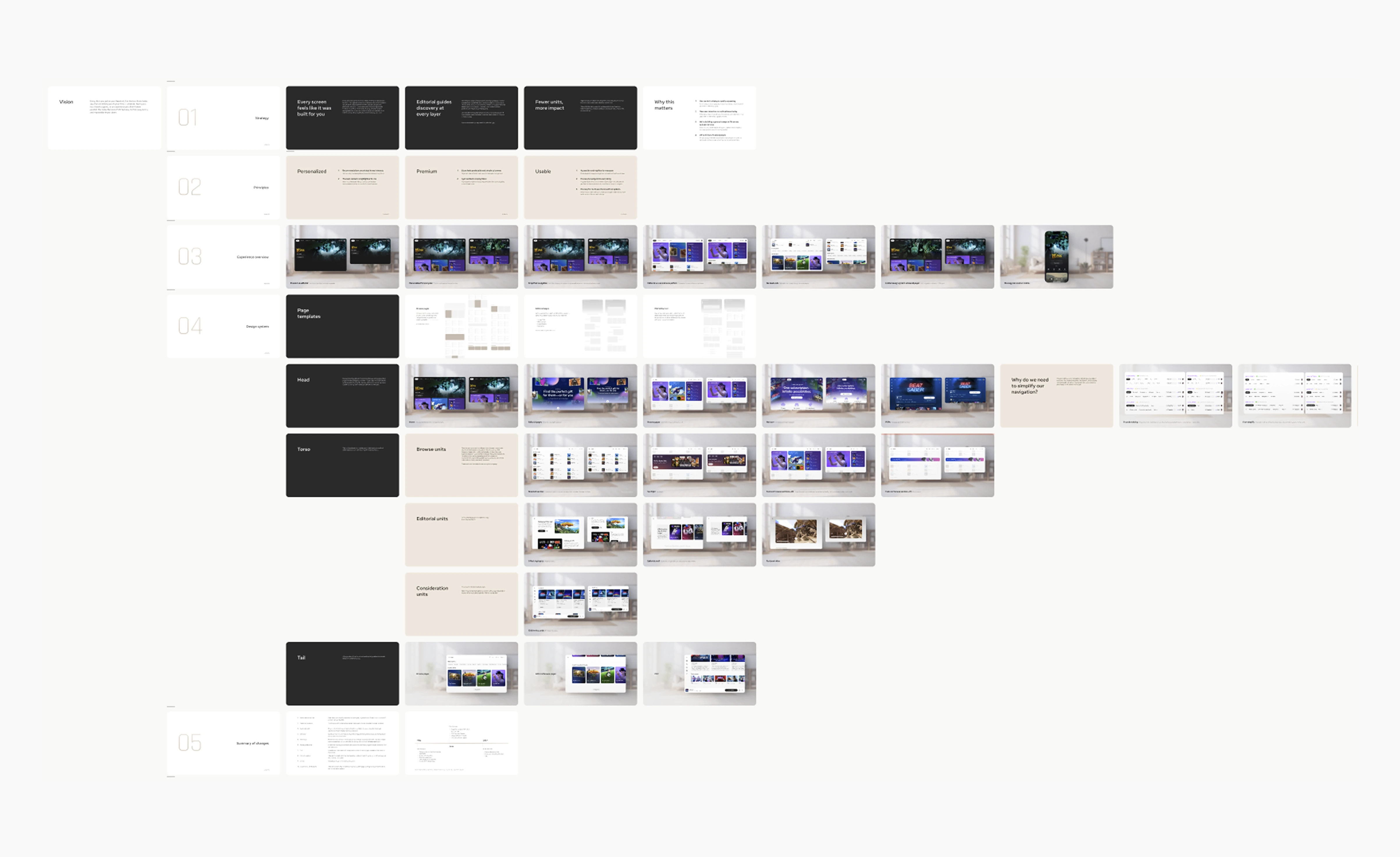 Leadership presentation
